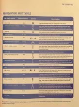 Load image into Gallery viewer, Bookazine - 45 Crochet Patterns